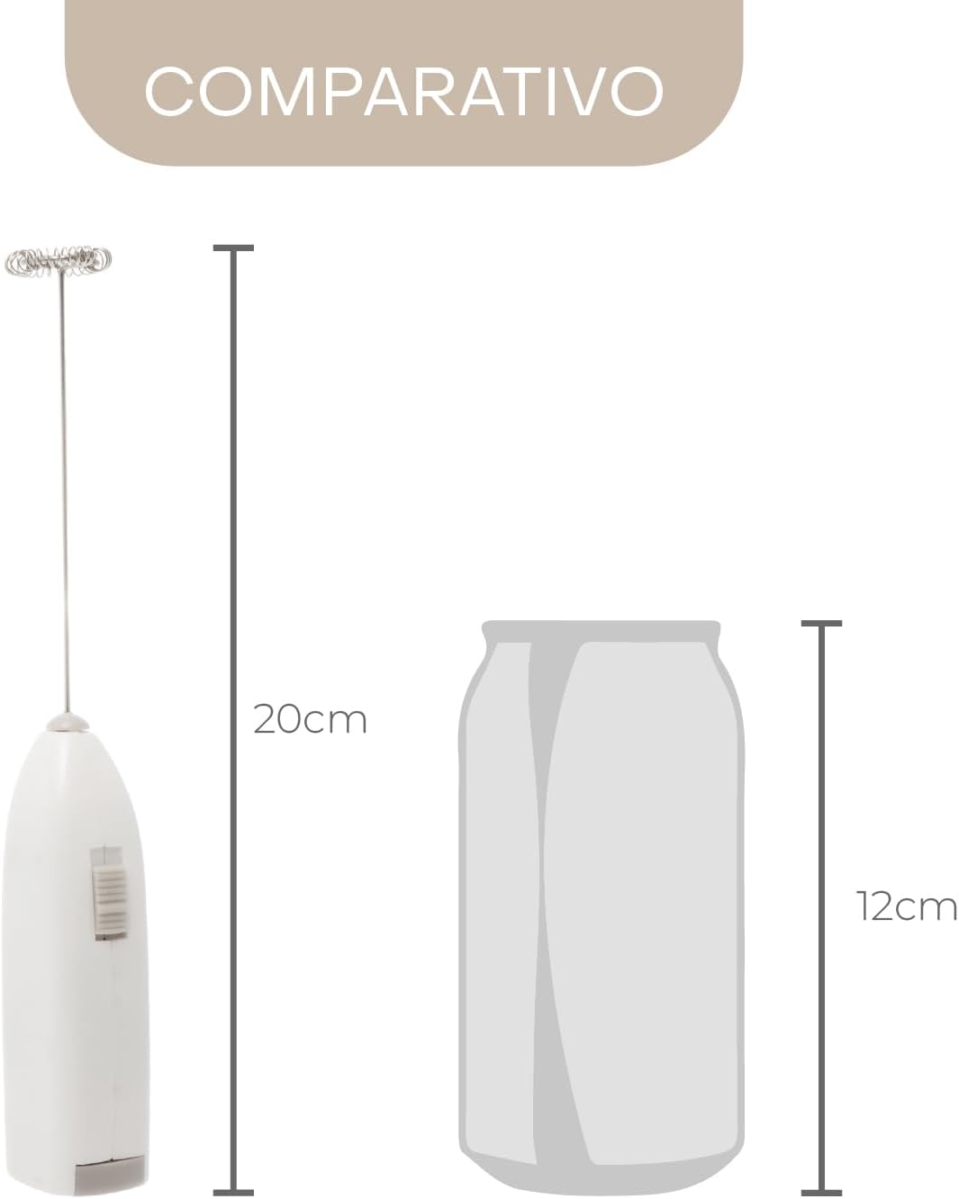 LYOR - Mini Mixer Misturador Elétrico para Bebidas - Inox e Plástico Branco - Eficiente e Compacto para Batidas e Misturas Rápidas