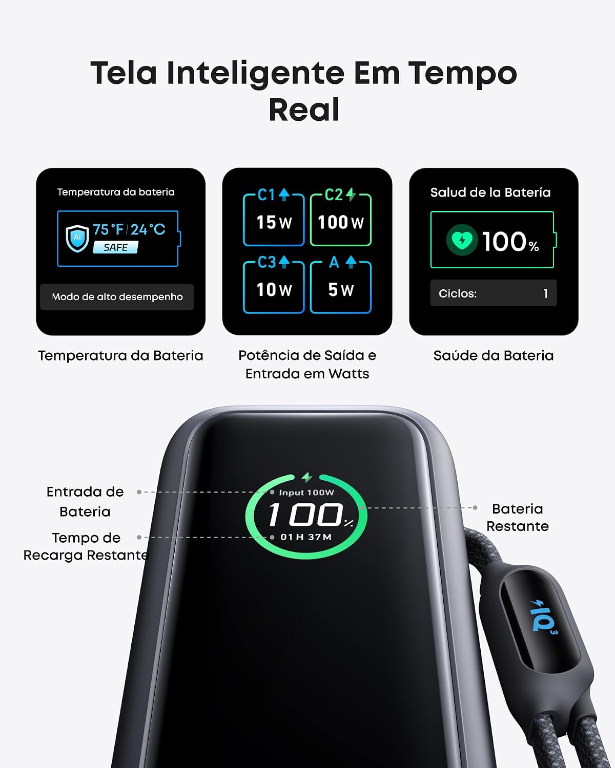 Anker Laptop Power Bank, 25.000mAh Carregador Portátil para Notebook,3-Portas 165W USB-C,Cabos Retráteis Integrados
