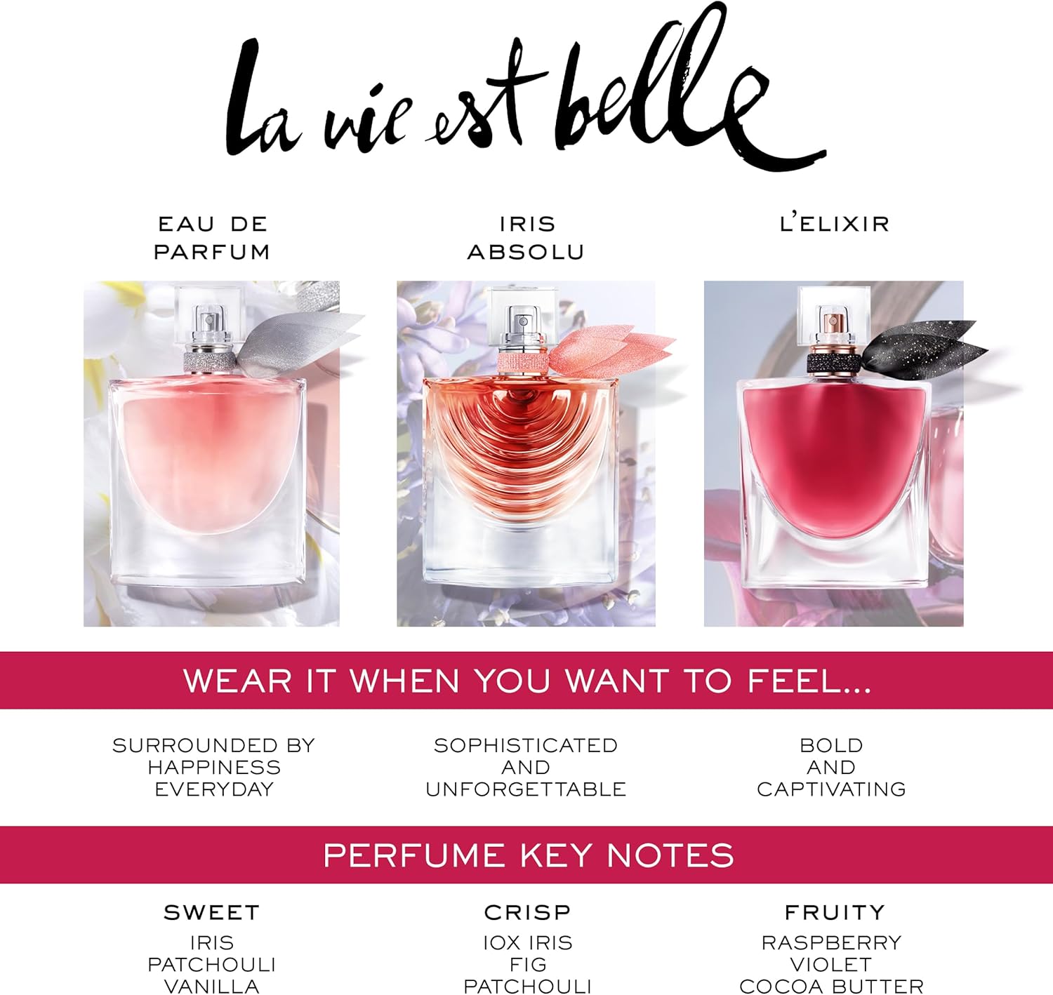 La Vie Est Belle Elixir