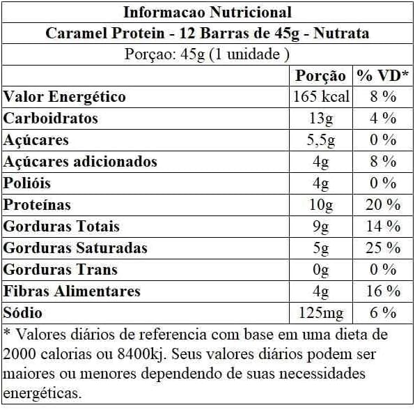 Nutrata Caramel Protein Display (12 unid. 45g), Caramel