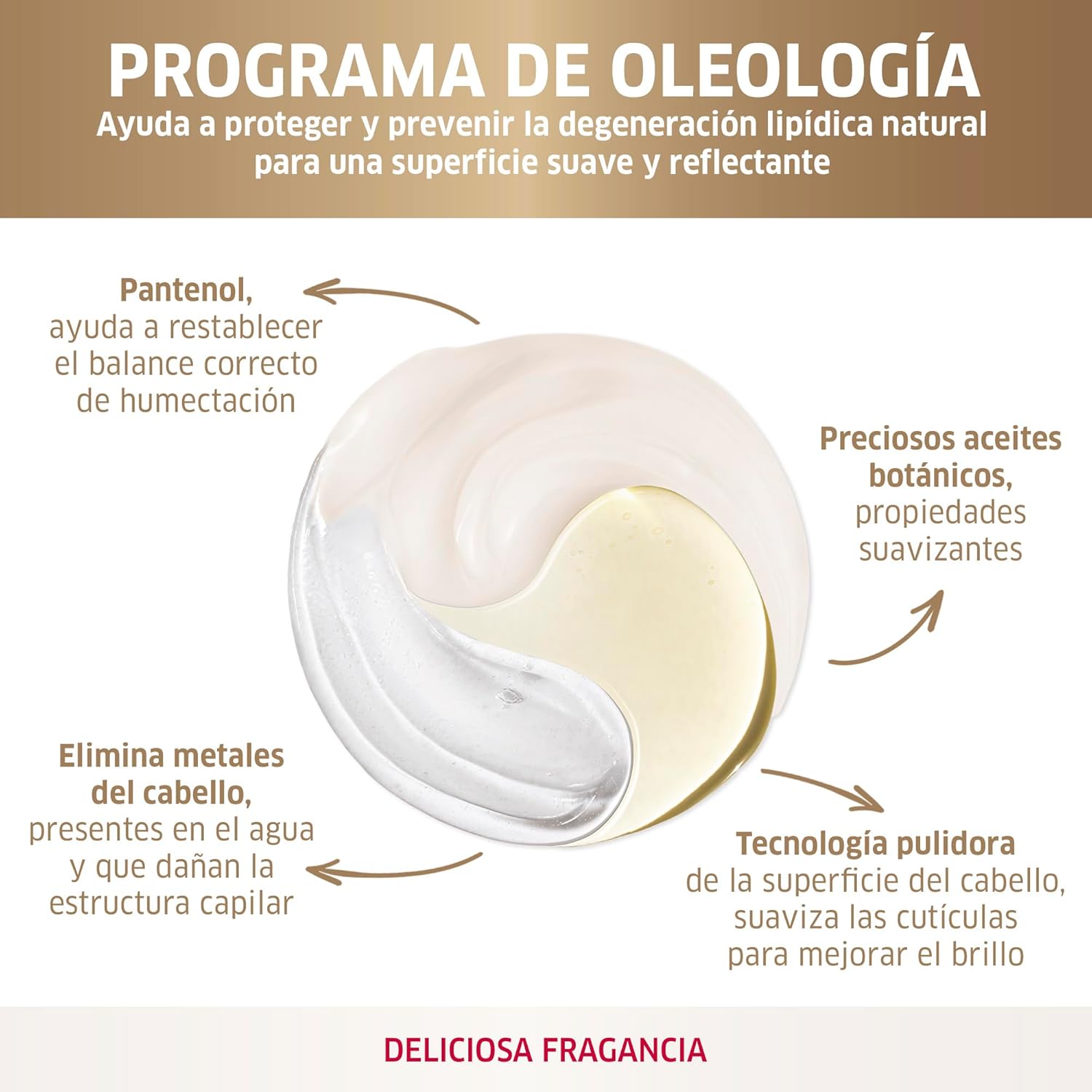 Wella Professionals Oil Reflections Óleo Capilar 100 ml