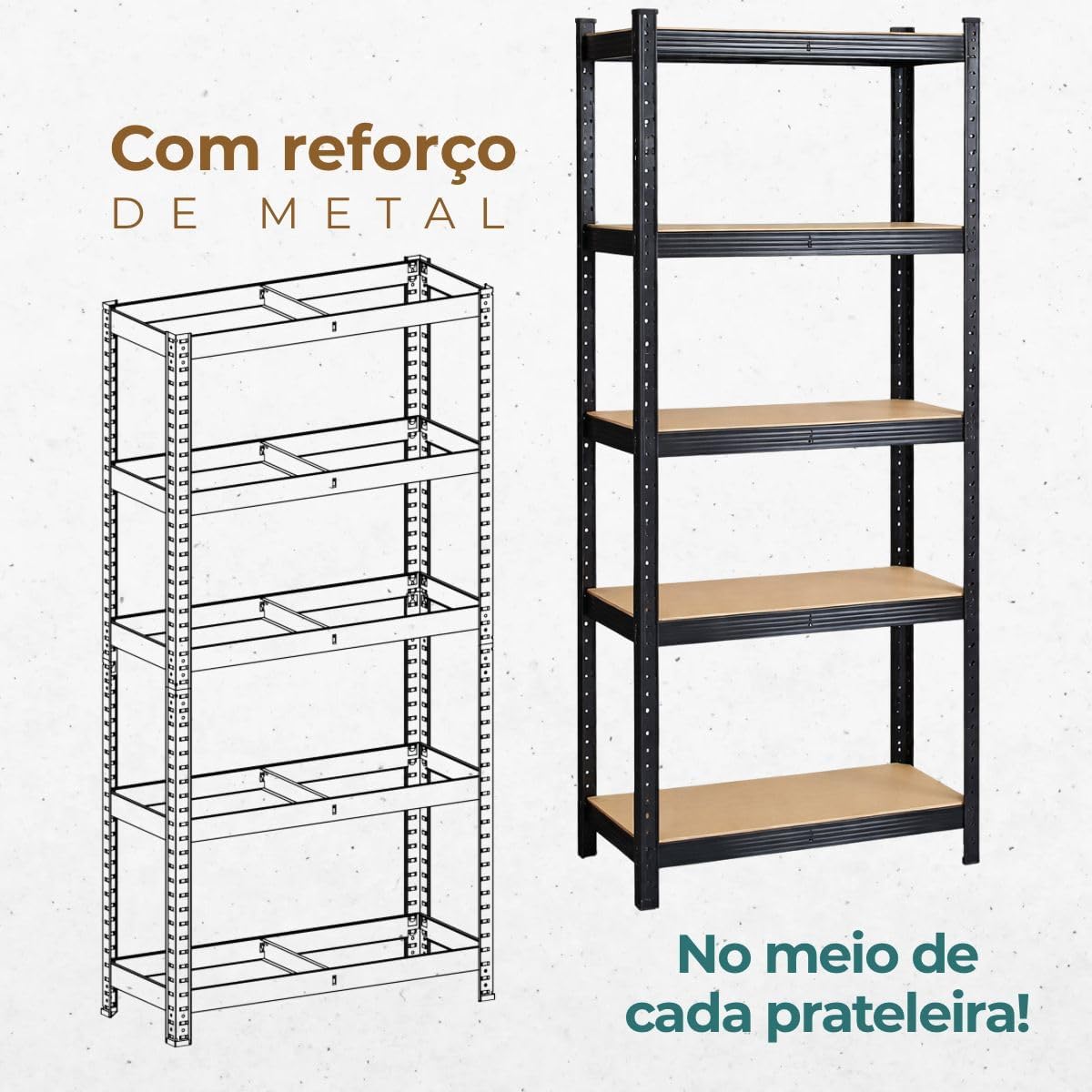Estante Aço Galvanizado 5 Prateleiras Mdf Até 375kg 180cm X 60cm X 30cm: Escritório, Prateleira para Livros e Estante Organizadora Multiuso para Cozinha, Sala, Sapateira