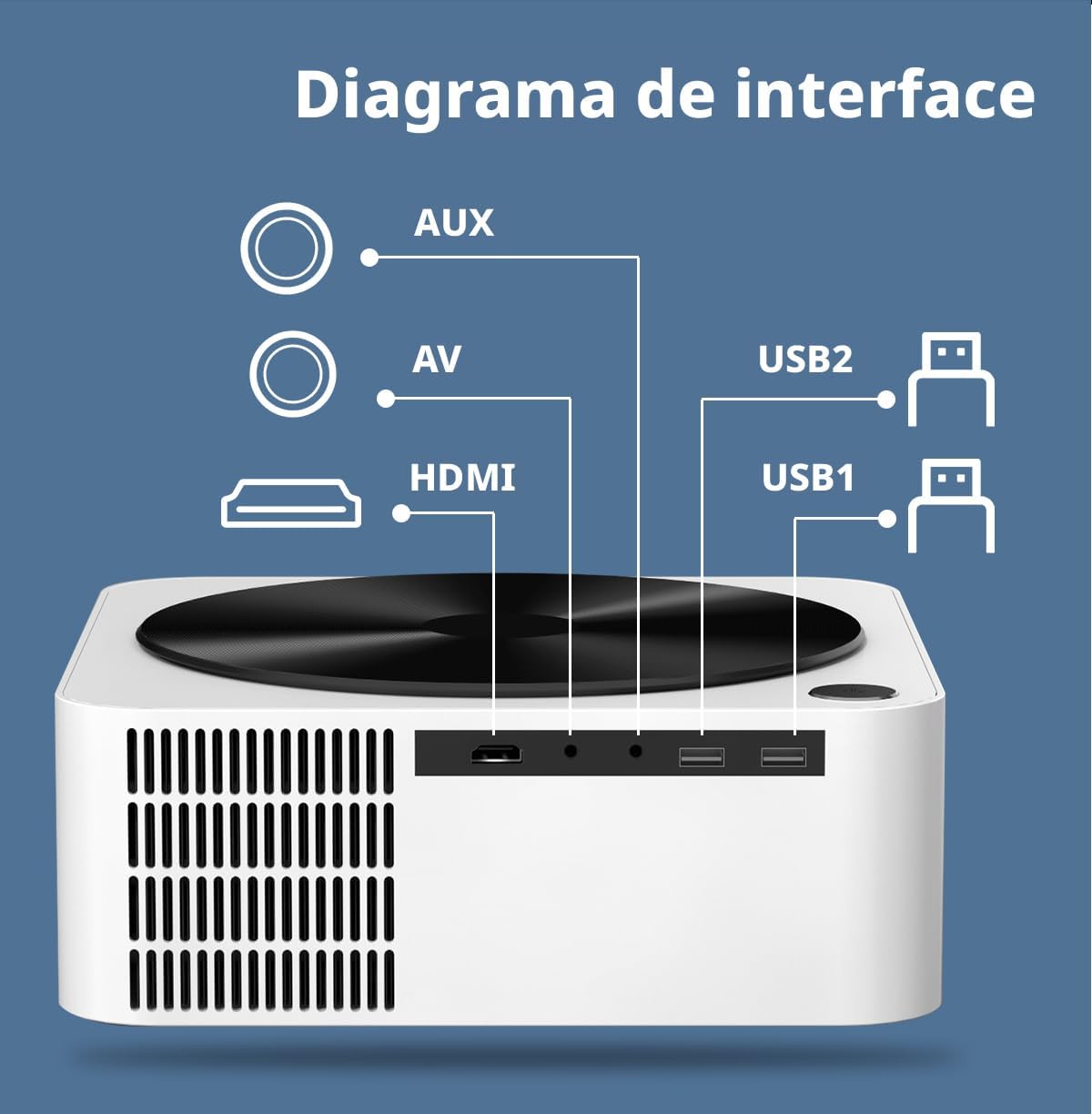 Projetor 4K 1080P Android 9.0 Projetor 12000 Lumens 5G WiFi BT5.0 Home Theater Autofoco Digital, Auto Correccao Trapezoide